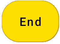 End